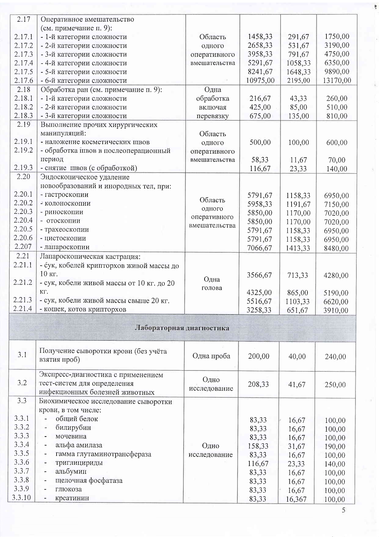 Прейскурант УВЛ с 02.06.21_page-0005.jpg Прейскурант УВЛ с 02.06.21_page-0005.jpg