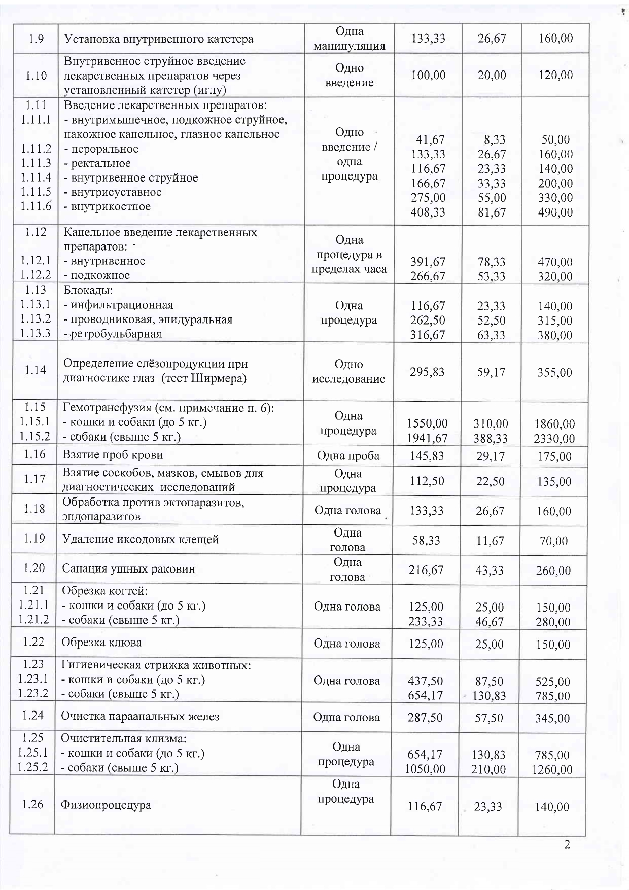 Прейскурант УВЛ с 02.06.21_page-0002.jpg Прейскурант УВЛ с 02.06.21_page-0002.jpg