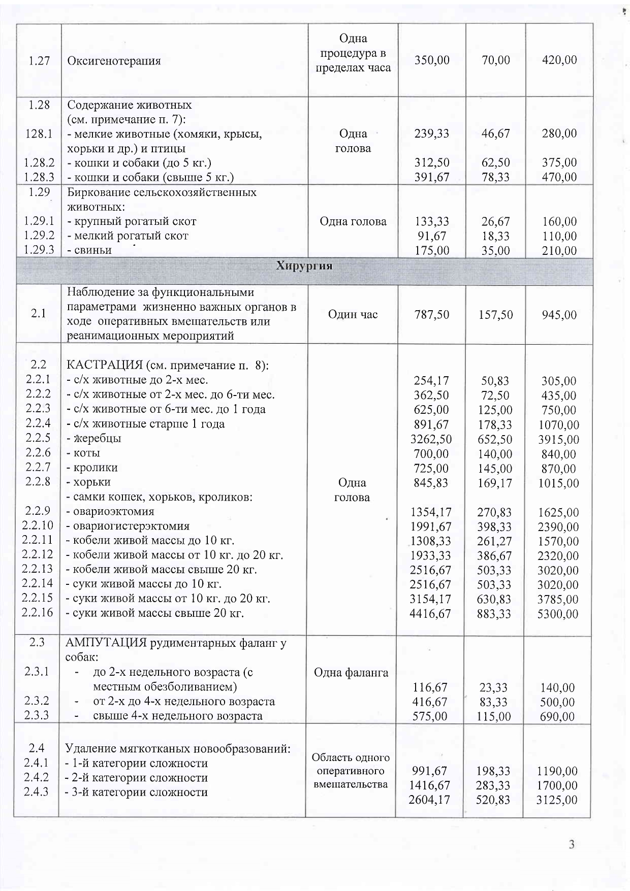 Прейскурант УВЛ с 02.06.21_page-0003.jpg Прейскурант УВЛ с 02.06.21_page-0003.jpg