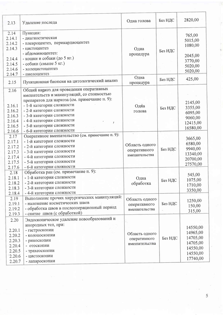 Прейскурант УВЛ с 01.05.2026_page-0005.jpg