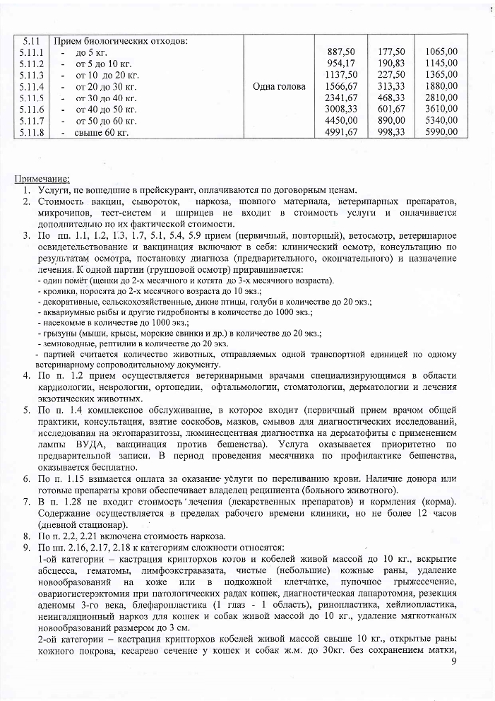 Прейскурант УВЛ с 01.10.2021_page-0009.jpg Прейскурант УВЛ с 01.10.2021_page-0009.jpg