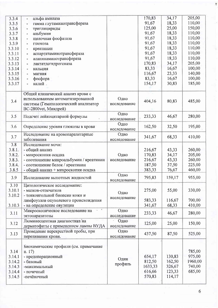 Прейскурант УВЛ с 01.10.2021_page-0006.jpg Прейскурант УВЛ с 01.10.2021_page-0006.jpg