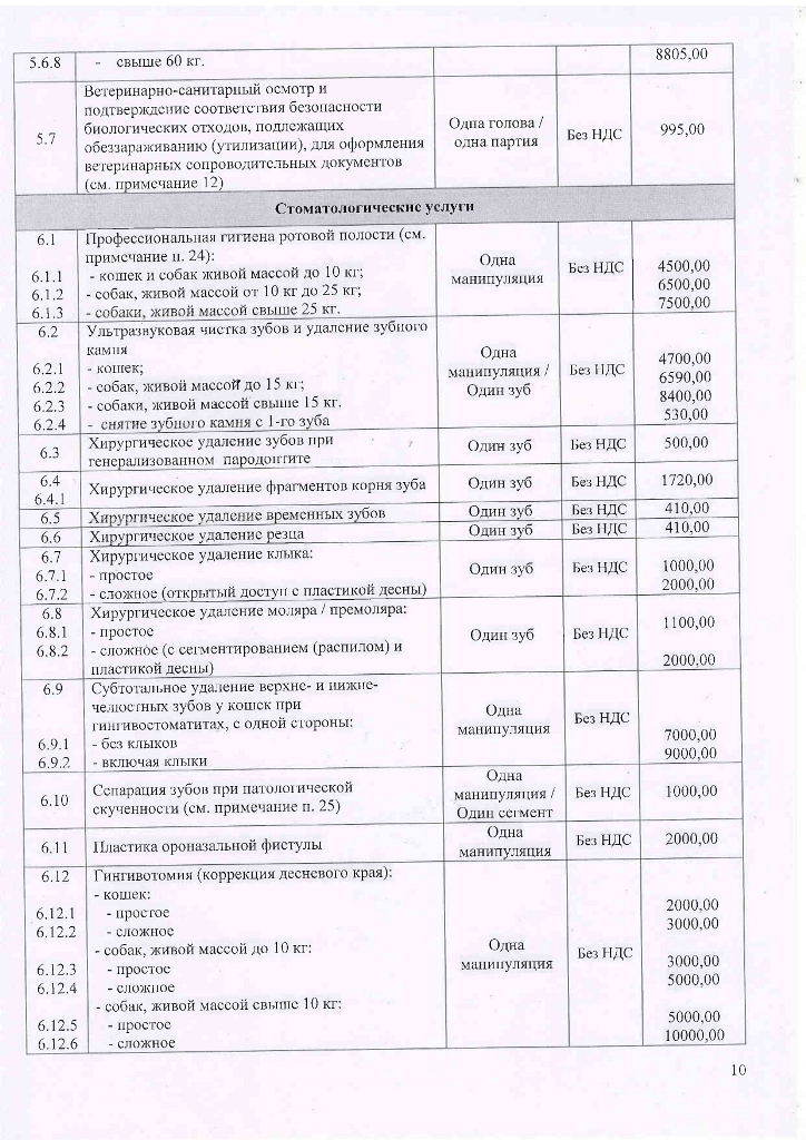 Прейскурант УВЛ действующий с 01.04.2026_page-0010.jpg