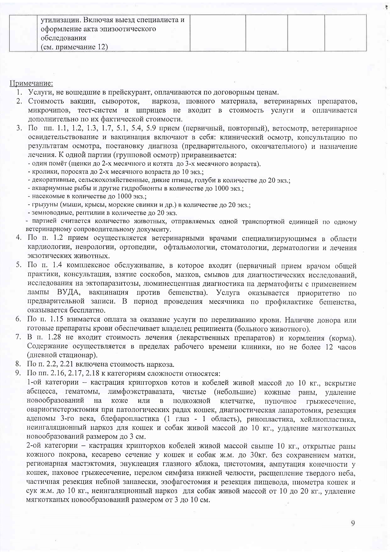 Прейскурант УВЛ с 02.06.21_page-0009.jpg Прейскурант УВЛ с 02.06.21_page-0009.jpg
