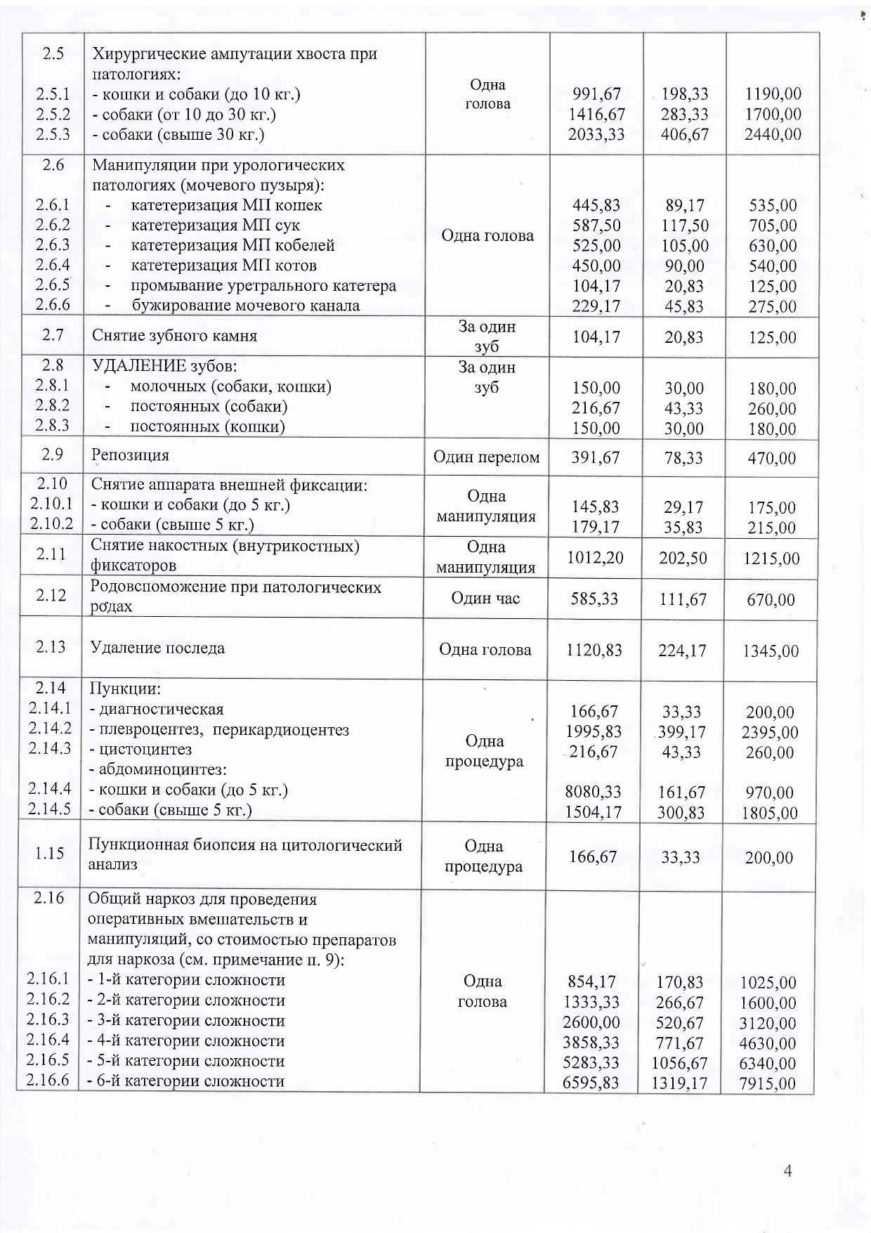 Прейскурант УВЛ с 02.06.21_page-0004.jpg Прейскурант УВЛ с 02.06.21_page-0004.jpg