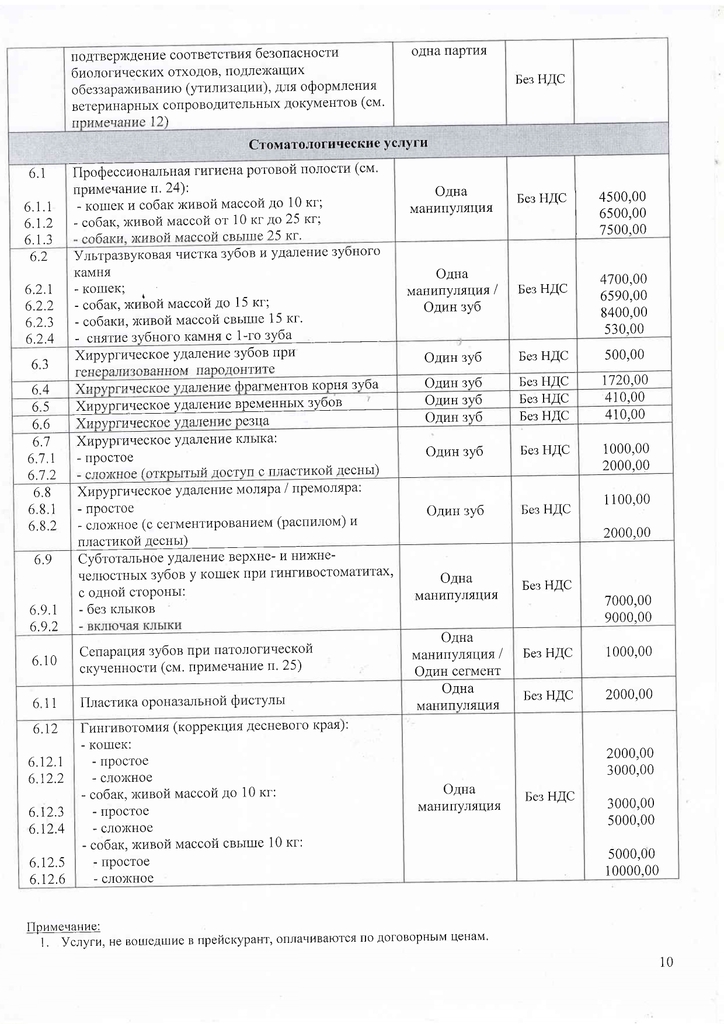 Прейскурант УВЛ с 01.05.2026_page-0010.jpg