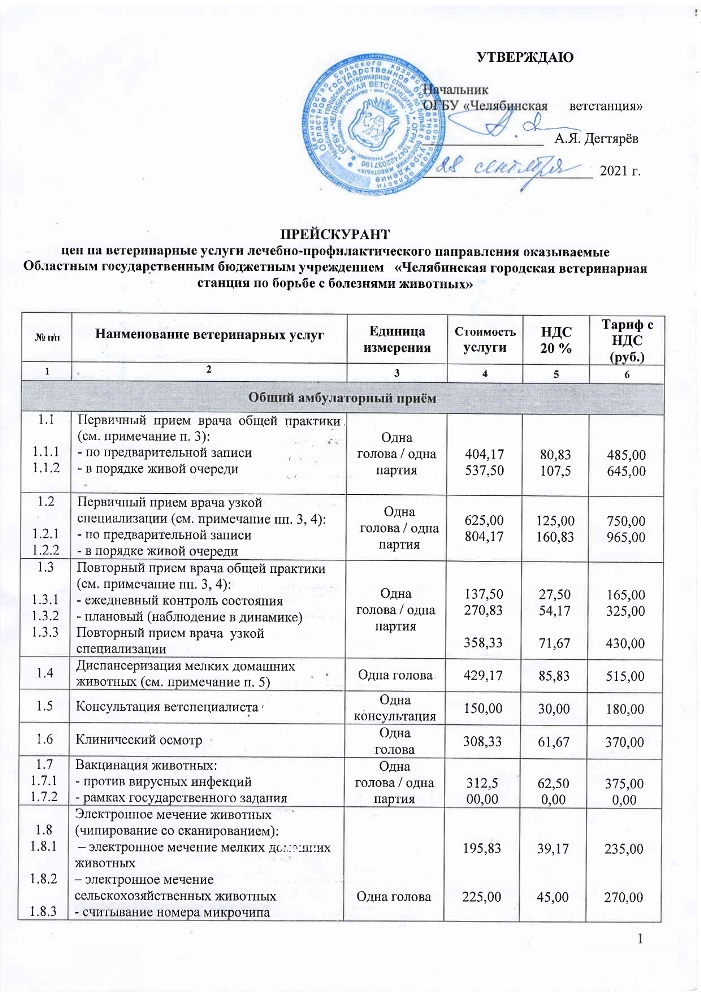 Прейскурант УВЛ с 01.10.2021_page-0001.jpg Прейскурант УВЛ с 01.10.2021_page-0001.jpg