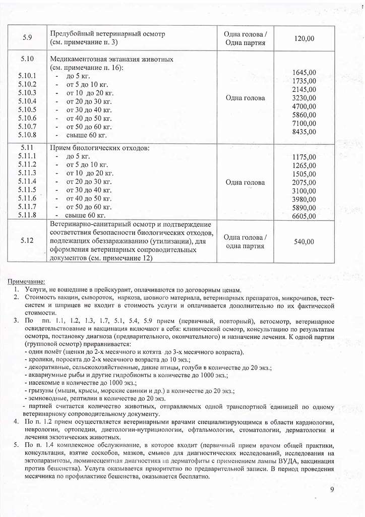 прейскурант УВЛ с 01.08.2022_Страница_09.jpg