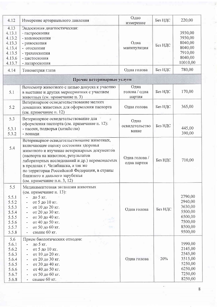 Прейскурант УВЛ с 03.06.2025_page-0008.jpg Прейскурант УВЛ с 03.06.2025_page-0008.jpg