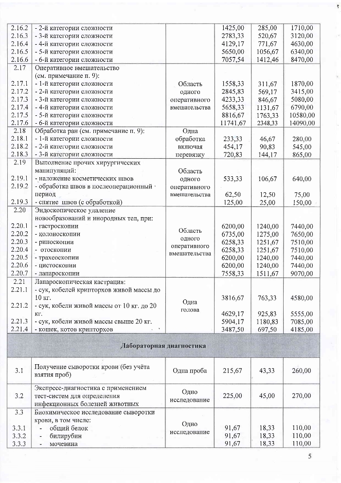 Прейскурант УВЛ с 01.10.2021_page-0005.jpg Прейскурант УВЛ с 01.10.2021_page-0005.jpg