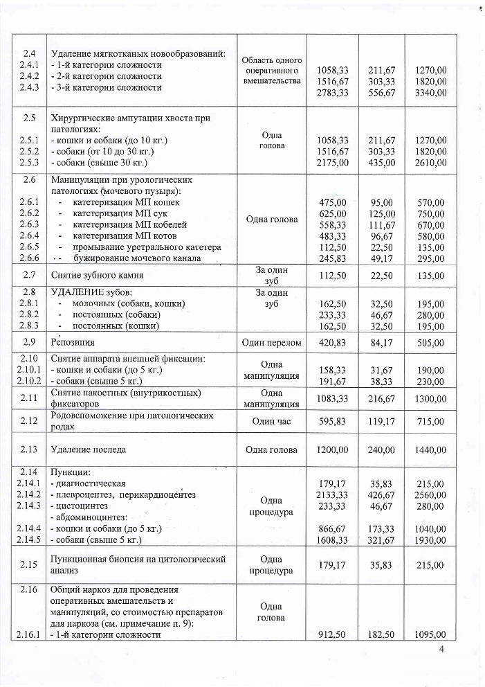 Прейскурант УВЛ с 01.10.2021_page-0004.jpg Прейскурант УВЛ с 01.10.2021_page-0004.jpg